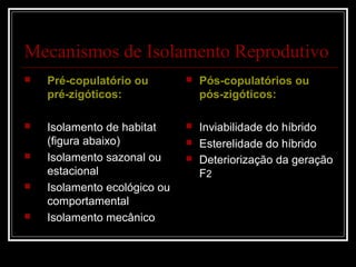 Mecanismos de Isolamento Reprodutivo
   Pré-copulatório ou           Pós-copulatórios ou
    pré-zigóticos:                pós-zigóticos:

   Isolamento de habitat        Inviabilidade do híbrido
    (figura abaixo)              Esterelidade do híbrido
   Isolamento sazonal ou        Deteriorização da geração
    estacional                    F2
   Isolamento ecológico ou
    comportamental
   Isolamento mecânico
 