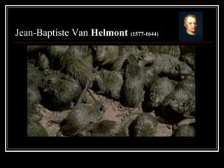Jean-Baptiste Van Helmont (1577-1644)
 