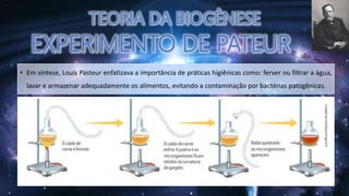 • Em síntese, Louis Pasteur enfatizava a importância de práticas higiênicas como: ferver ou filtrar a água,
lavar e armazenar adequadamente os alimentos, evitando a contaminação por bactérias patogênicas.
 