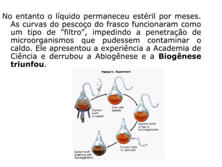 No entanto o líquido permaneceu estéril por meses.
As curvas do pescoço do frasco funcionaram como
um tipo de "filtro", impedindo a penetração de
microorganismos que pudessem contaminar o
caldo. Ele apresentou a experiência a Academia de
Ciência e derrubou a Abiogênese e a Biogênese
triunfou.
 