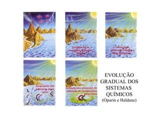 EVOLUÇÃO
GRADUAL DOS
SISTEMAS
QUÍMICOS
(Oparin e Haldane)
 