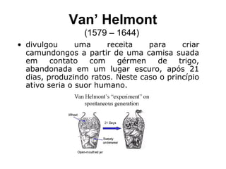 Van’ Helmont
(1579 – 1644)
• divulgou uma receita para criar
camundongos a partir de uma camisa suada
em contato com gérmen de trigo,
abandonada em um lugar escuro, após 21
dias, produzindo ratos. Neste caso o princípio
ativo seria o suor humano.
 