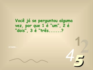 013456…
1
2455
Você já se perguntou alguma
vez, por que 1 é “um”, 2 é
“dois”, 3 é “três.......?
 