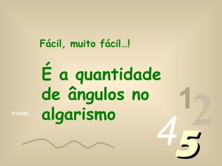 013456…
1
2455
Fácil, muito fácil…!
É a quantidade
de ângulos no
algarismo
 