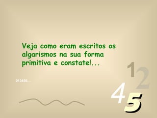 013456…
1
2455
Veja como eram escritos os
algarismos na sua forma
primitiva e constate!...
 