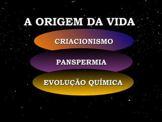 A ORIGEM DA VIDAA ORIGEM DA VIDA
CRIACIONISMOCRIACIONISMO
PANSPERMIAPANSPERMIA
EVOLUÇÃO QUÍMICAEVOLUÇÃO QUÍMICA
 
