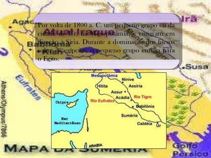 Origem do conflito - Israel x Palestina