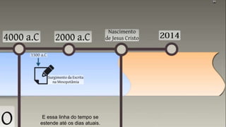 E essa linha do tempo se
estende até os dias atuais.
 
