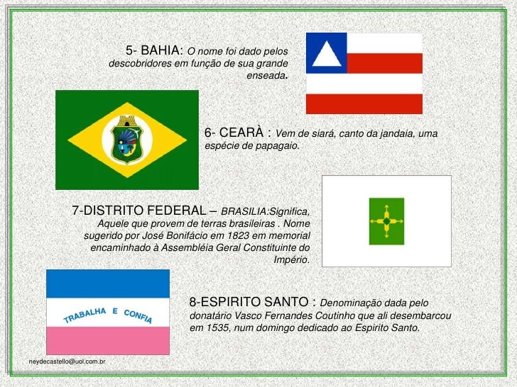 Quais Foram Os Primeiros Nomes Do Brasil
