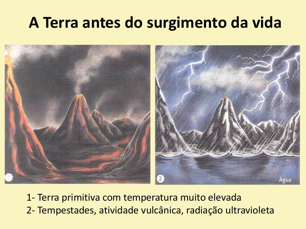 Primeiro Planeta A Ser Descoberto Desde O Uso Do Telescópio