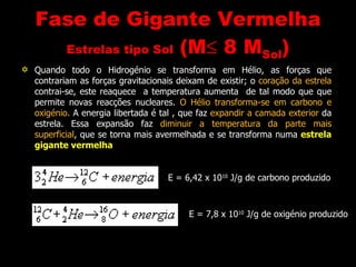 Fase de Gigante Vermelha Estrelas tipo Sol  (M   8 M Sol ) Quando todo o Hidrogénio se transforma em Hélio, as forças que contrariam as forças gravitacionais deixam de existir; o  coração da estrela  contrai-se, este reaquece  a temperatura aumenta  de tal modo que que permite novas reacções nucleares.  O Hélio transforma-se em carbono e oxigénio.  A energia libertada é tal , que faz  expandir a camada exterior  da estrela. Essa expansão faz  diminuir a temperatura da parte mais superficial , que se torna mais avermelhada e se transforma numa  estrela gigante vermelha  E = 6,42 x 10 10  J/g de carbono produzido  E = 7,8 x 10 10  J/g de oxigénio produzido  