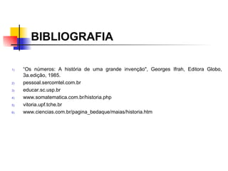 BIBLIOGRAFIA “ Os números: A história de uma grande invenção", Georges Ifrah, Editora Globo, 3a.edição, 1985. pessoal.sercomtel.com.br educar.sc.usp.br www.somatematica.com.br/historia.php vitoria.upf.tche.br www.ciencias.com.br/pagina_bedaque/maias/historia.htm 