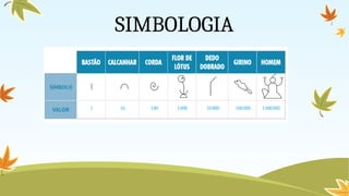 SIMBOLOGIA
 