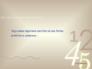 Veja esses algarimos escritos na sua forma primitiva e comprove : 