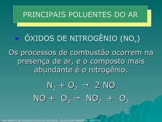 TRATAMENTO DE RESÍDUOS SÓLIDOS E GASOSOS - TECNOLOGIA AMBIENTAL - CEFETPR PRINCIPAIS POLUENTES DO AR ÓXIDOS DE NITROGÊNIO (NO x ) Os processos de combustão ocorrem na presença de ar, e o composto mais abundante é o nitrogênio. N 2  + O 2     2 NO NO +  O 3      NO 2   +  O 2 
