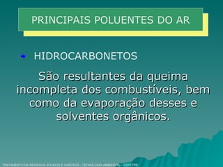 TRATAMENTO DE RESÍDUOS SÓLIDOS E GASOSOS - TECNOLOGIA AMBIENTAL - CEFETPR PRINCIPAIS POLUENTES DO AR HIDROCARBONETOS São resultantes da queima incompleta dos combustíveis, bem como da evaporação desses e solventes orgânicos. 