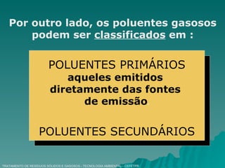 TRATAMENTO DE RESÍDUOS SÓLIDOS E GASOSOS - TECNOLOGIA AMBIENTAL - CEFETPR Por outro lado, os poluentes gasosos podem ser  classificados  em : POLUENTES PRIMÁRIOS aqueles emitidos  diretamente das fontes  de emissão . POLUENTES SECUNDÁRIOS 