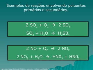 TRATAMENTO DE RESÍDUOS SÓLIDOS E GASOSOS - TECNOLOGIA AMBIENTAL - CEFETPR Exemplos de reações envolvendo poluentes primários e secundários. 2 SO 2  + O 2      2 SO 3 SO 3  + H 2 O     H 2 S0 4 2 NO + O 2      2 NO 2 2 NO 2  + H 2 O     HN0 3  + HN0 2 