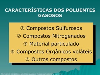TRATAMENTO DE RESÍDUOS SÓLIDOS E GASOSOS - TECNOLOGIA AMBIENTAL - CEFETPR CARACTERÍSTICAS DOS POLUENTES GASOSOS    Compostos Sulfurosos    Compostos Nitrogenados    Material particulado    Compostos Orgânicos voláteis    Outros compostos 