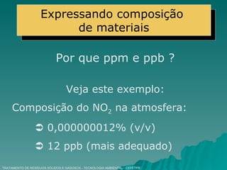 TRATAMENTO DE RESÍDUOS SÓLIDOS E GASOSOS - TECNOLOGIA AMBIENTAL - CEFETPR Por que ppm e ppb ? Veja este exemplo: Composição do NO 2  na atmosfera:    0,000000012% (v/v)    12 ppb (mais adequado) Expressando composição  de materiais 