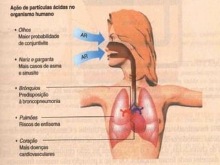 TRATAMENTO DE RESÍDUOS SÓLIDOS E GASOSOS - TECNOLOGIA AMBIENTAL - CEFETPR 