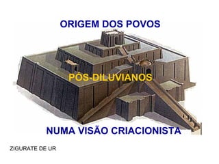 ORIGEM DOS POVOS
NUMA VISÃO CRIACIONISTA
PÓS-DILUVIANOS
ZIGURATE DE UR.
 