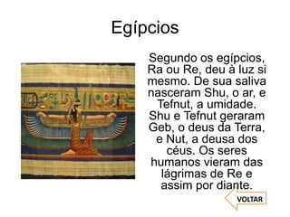 Egípcios
Segundo os egípcios,
Ra ou Re, deu à luz si
mesmo. De sua saliva
nasceram Shu, o ar, e
Tefnut, a umidade.
Shu e Tefnut geraram
Geb, o deus da Terra,
e Nut, a deusa dos
céus. Os seres
humanos vieram das
lágrimas de Re e
assim por diante.
VOLTAR
 