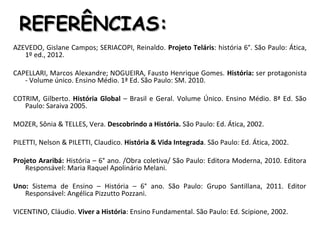 REFERÊNCIAS:REFERÊNCIAS:
AZEVEDO, Gislane Campos; SERIACOPI, Reinaldo. Projeto Teláris: história 6°. São Paulo: Ática,
1º ed., 2012.
CAPELLARI, Marcos Alexandre; NOGUEIRA, Fausto Henrique Gomes. História: ser protagonista
- Volume único. Ensino Médio. 1ª Ed. São Paulo: SM. 2010.
COTRIM, Gilberto. História Global – Brasil e Geral. Volume Único. Ensino Médio. 8ª Ed. São
Paulo: Saraiva 2005.
MOZER, Sônia & TELLES, Vera. Descobrindo a História. São Paulo: Ed. Ática, 2002.
PILETTI, Nelson & PILETTI, Claudico. História & Vida Integrada. São Paulo: Ed. Ática, 2002.
Projeto Araribá: História – 6° ano. /Obra coletiva/ São Paulo: Editora Moderna, 2010. Editora
Responsável: Maria Raquel Apolinário Melani.
Uno: Sistema de Ensino – História – 6° ano. São Paulo: Grupo Santillana, 2011. Editor
Responsável: Angélica Pizzutto Pozzani.
VICENTINO, Cláudio. Viver a História: Ensino Fundamental. São Paulo: Ed. Scipione, 2002.
 