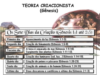 TEORIA CRIACIONISTA
(Gênesis)
 
