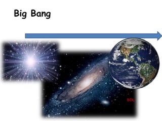 Big Bang
 