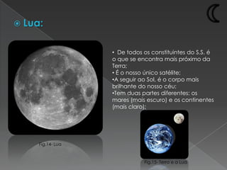 O seu nome vem da mitologia romana. Mercúrio era o Deus Mensageiro.Fig.8- MercúrioFig.9- Sistema Solar