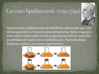 Questionou o experimento de Needham afirmando que este
tinha aquecido os frascos a uma temperatura baixa e que por
esse motivo nem todos os microrganismos tinham morrido,
possibilitando assim nova multiplicação. Partindo dessa
hipótese realizou um novo experimento:
 