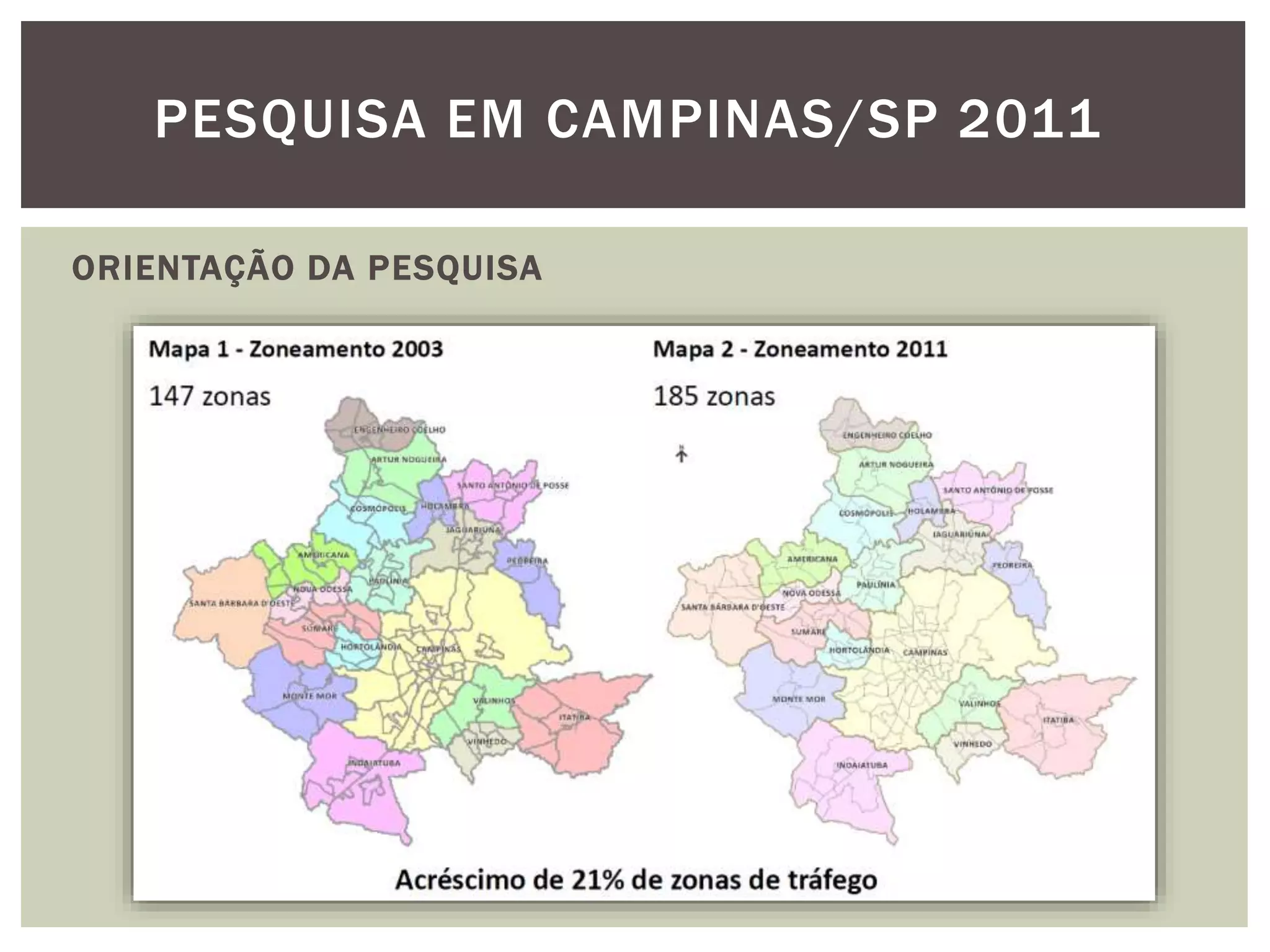 PESQUISA EM CAMPINAS/SP 2011 
ORIENTAÇÃO DA PESQUISA 
 