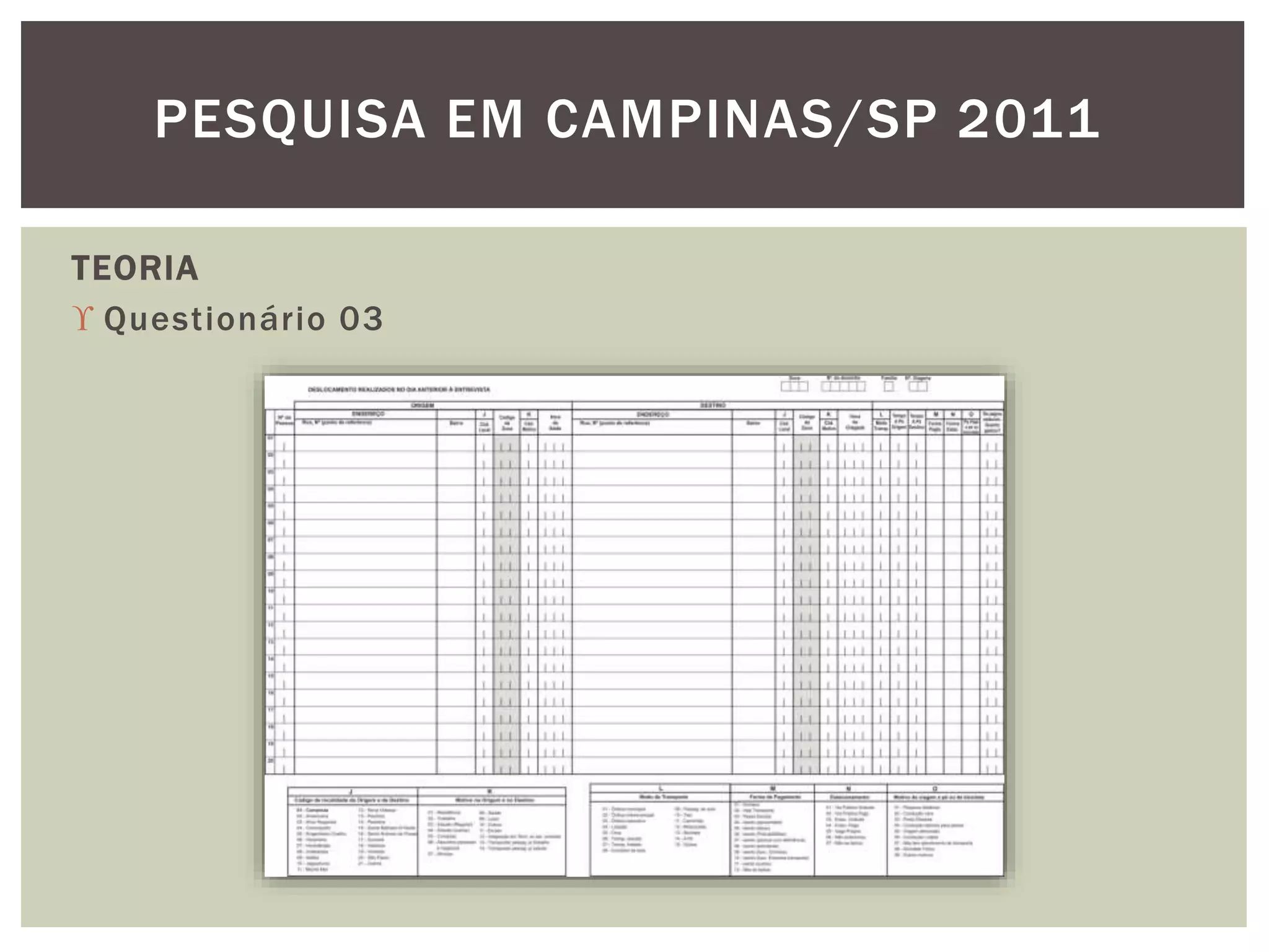 PESQUISA EM CAMPINAS/SP 2011 
TEORIA 
 Questionário 03 
 
