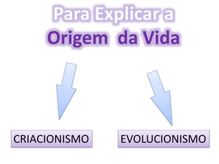 CRIACIONISMO EVOLUCIONISMO
 
