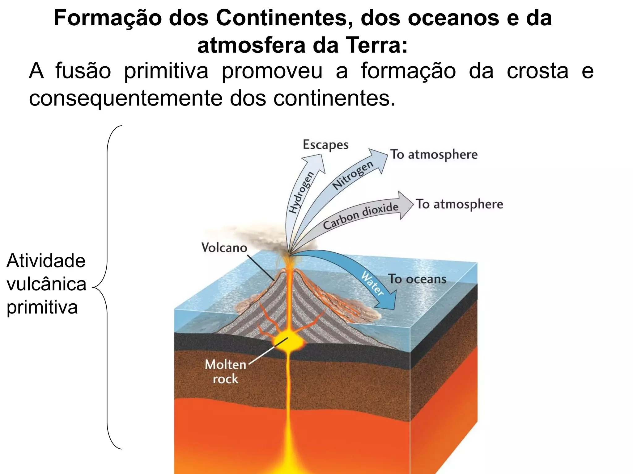 Origem e formação da terra | PDF