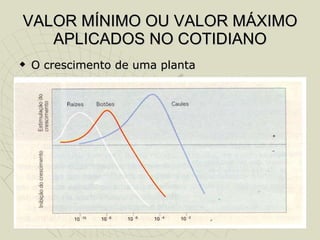 VALOR MÍNIMO OU VALOR MÁXIMO APLICADOS NO COTIDIANO O crescimento de uma planta 