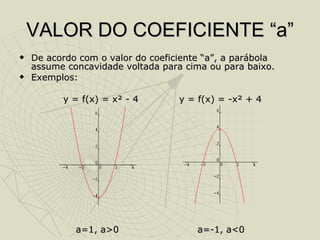 VALOR DO COEFICIENTE “a” De acordo com o valor do coeficiente “a”, a parábola assume concavidade voltada para cima ou para baixo. Exemplos: y = f(x) = x² - 4 y = f(x) = -x² + 4  a=1, a>0   a=-1, a<0 