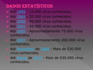 Dados estatísticosAté 1995 - 15.000 vírus conhecidos;Até 1999 - 20.500 vírus conhecidos;Até 2000 - 49.000 vírus conhecidos;Até 2001 - 58.000 vírus conhecidos;Até 2005 - Aproximadamente 75.000 vírus conhecidos;Até 2007 - Aproximadamente 200.000 vírus conhecidos;Até Novembro de 2008 - Mais de 530.000 vírus conhecidos.Até Março de 2010 - Mais de 630.000 vírus conhecidos.