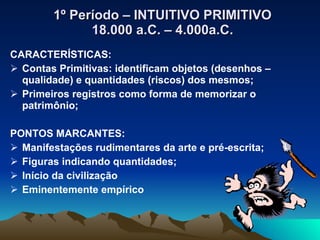 1º Período – INTUITIVO PRIMITIVO 18.000 a.C. – 4.000a.C. CARACTERÍSTICAS: Contas Primitivas: identificam objetos (desenhos – qualidade) e quantidades (riscos) dos mesmos; Primeiros registros como forma de memorizar o patrimônio; PONTOS MARCANTES: Manifestações rudimentares da arte e pré-escrita; Figuras indicando quantidades; Início da civilização Eminentemente empírico 