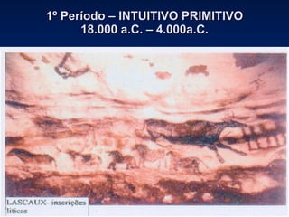 1º Período – INTUITIVO PRIMITIVO 18.000 a.C. – 4.000a.C. 