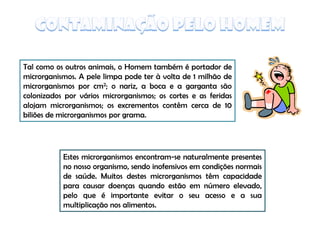 Origem Micro Nos Alimentos