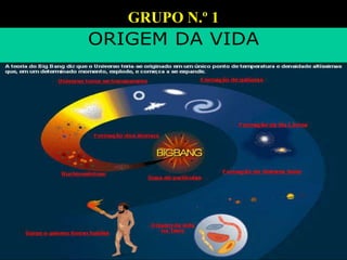ORIGEM DA VIDA
GRUPO N.º 1
 
