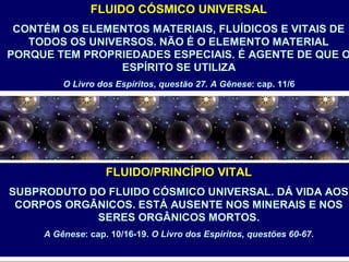 FLUIDO CÓSMICO UNIVERSAL
CONTÉM OS ELEMENTOS MATERIAIS, FLUÍDICOS E VITAIS DE
TODOS OS UNIVERSOS. NÃO É O ELEMENTO MATERIAL
PORQUE TEM PROPRIEDADES ESPECIAIS. É AGENTE DE QUE O
ESPÍRITO SE UTILIZA
O Livro dos Espíritos, questão 27. A Gênese: cap. 11/6
FLUIDO/PRINCÍPIO VITAL
SUBPRODUTO DO FLUIDO CÓSMICO UNIVERSAL. DÁ VIDA AOS
CORPOS ORGÂNICOS. ESTÁ AUSENTE NOS MINERAIS E NOS
SERES ORGÂNICOS MORTOS.
A Gênese: cap. 10/16-19. O Livro dos Espíritos, questões 60-67.
 