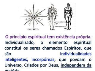 Origem e natureza dos espíritos - n. 12