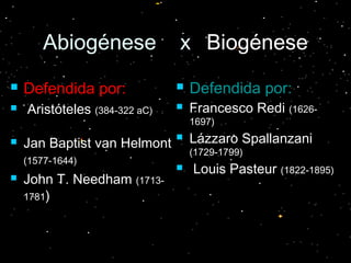 Abiogénese xAbiogénese x BiogéneseBiogénese
 Defendida por:Defendida por:
 AristótelesAristóteles (384-322 aC)(384-322 aC)
 Jan Baptist van HelmontJan Baptist van Helmont
(1577-1644)(1577-1644)
 John T. NeedhamJohn T. Needham (1713-(1713-
17811781))
 Defendida por:Defendida por:
 Francesco RediFrancesco Redi (1626-(1626-
1697)1697)
 Lázzaro SpallanzaniLázzaro Spallanzani
(1729-1799)(1729-1799)
 Louis PasteurLouis Pasteur (1822-1895)(1822-1895)
 