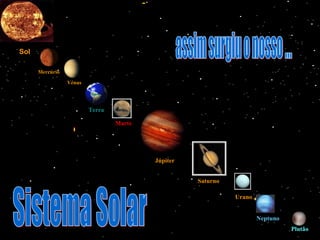 Sol
Vénus
Terra
Marte
Mercúrio
Júpiter
Saturno
Urano
Neptuno
Plutão
 