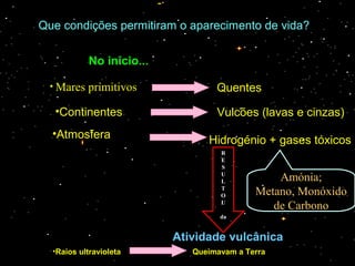 Que condições permitiram o aparecimento de vida?Que condições permitiram o aparecimento de vida?
No início...
• Mares primitivos
•Continentes
•Atmosfera
Quentes
Vulcões (lavas e cinzas)
Hidrogénio + gases tóxicos
R
E
S
U
L
T
O
U
da
Atividade vulcânica
Amónia;
Metano, Monóxido
de Carbono
•Raios ultravioleta Queimavam a Terra
 