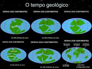 O tempo geológicoO tempo geológico
 