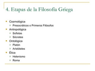 <ul><li>Cosmológica </li></ul><ul><ul><li>Presocráticos o Primeros Filósofos </li></ul></ul><ul><li>Antropológica </li></u...